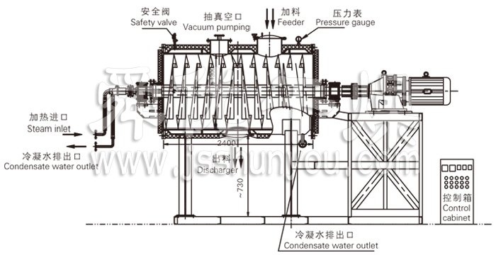 真空耙式干燥機(jī)結(jié)構(gòu)示意圖